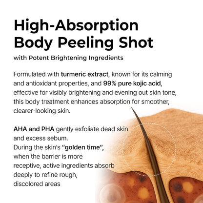 Dr.Melaxin - Peel Shot Kojic Acid Spray