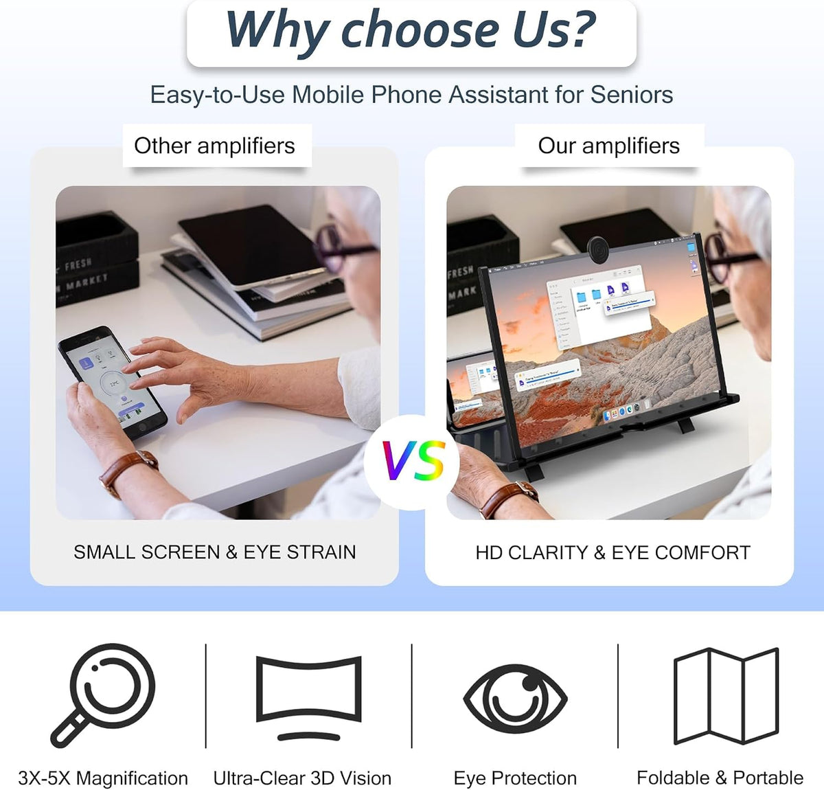 3D Magnifier Mobile Screen